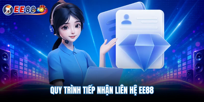 Các Kênh Liên Hệ Trực Tuyến Đa Dạng Tại EE88