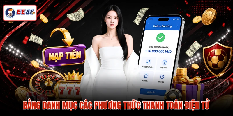 Bảng danh mục các phương thức thanh toán điện tử