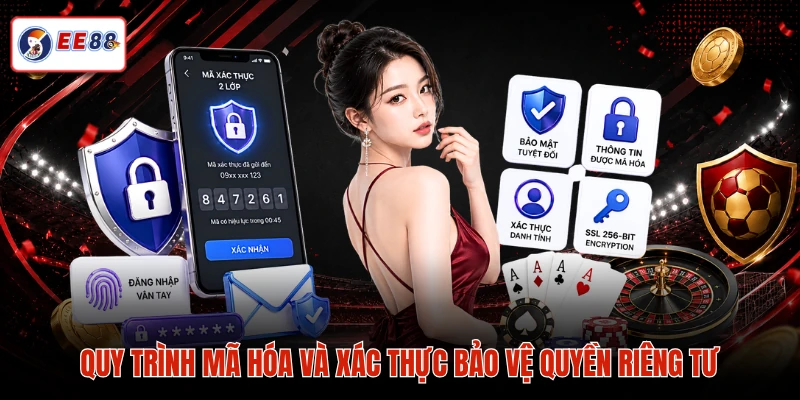Quy trình mã hóa và xác thực bảo vệ quyền riêng tư