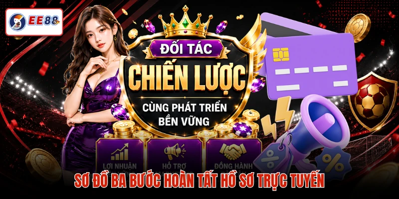 Sơ đồ ba bước hoàn tất hồ sơ trực tuyến