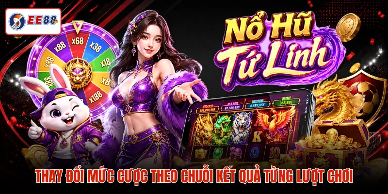 Thay đổi mức cược theo chuỗi kết quả từng lượt chơi