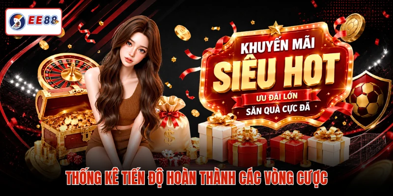 Thống kê tiến độ hoàn thành các vòng cược